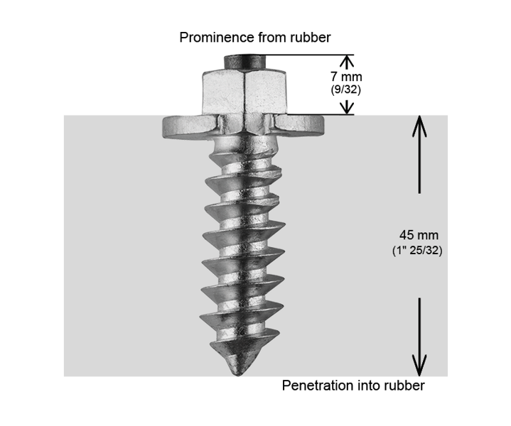 IESKRŪVĒJAMĀS RADZES